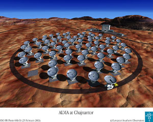 A stylised view of ALMA