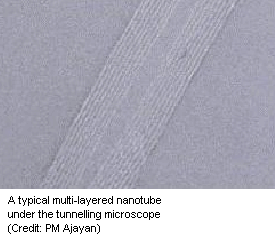 Nanotube