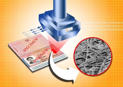 Schematic showing how the technology could be used. A focused laser is scanned over the surface of the item to be identified. The sensor records an imprint in the reflected laser light of the underlying naturally occurring irregularities on the surface (paper fibres in this case, shown in the pull-out) and converts this into a serial code. (c) Ingenia Technology Ltd. Not to be reproduced without permission.