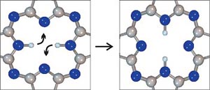 Single-Molecule Logic Switch (Courtesy of IBM)