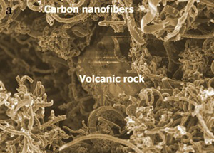 Volcanic rock can be used to create nanoscopic carbon fibres and nanotubes for industrial catalyst use (Credit: Su et al/Adv Mater) 