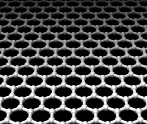 Graphene’s chickenwire structure