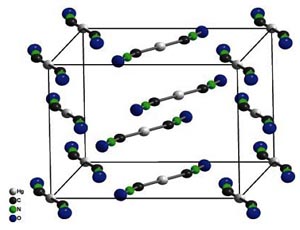 Crystal structure of mercury fulminate (Credit: Wiley/Beck)